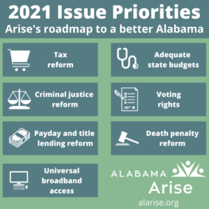 Graphic naming Alabama Arise's 2021 issue priorities