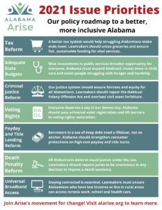Flyer on Alabama Arise's 2021 issue priorities. For more information, visit https://alabama-arise.web-site-preview.com/news-releases/alabama-arise-unveils-members-2021-roadmap-for-change.