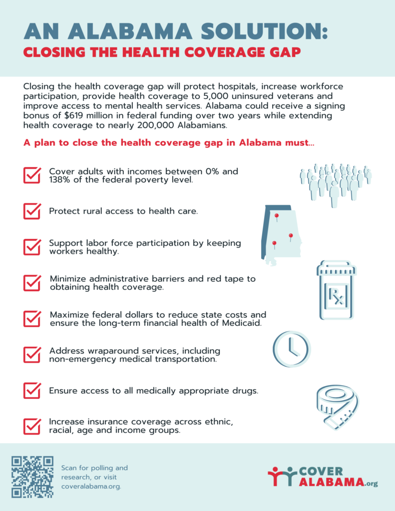 Cover Alabama flyer titled "An Alabama Solution: Closing the Health Coverage Gap." Read full alt text at coveralabama.org/must-haves.