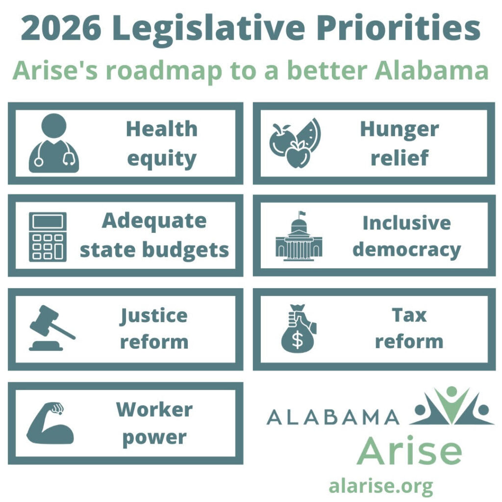 Alabama Arise graphic text reads "2026 legislative priorities: Arise's roadmap to a better Alabama." Issues named are health equity, hunger relief, adequate state budgets, inclusive democracy, justice reform, tax reform and worker power.