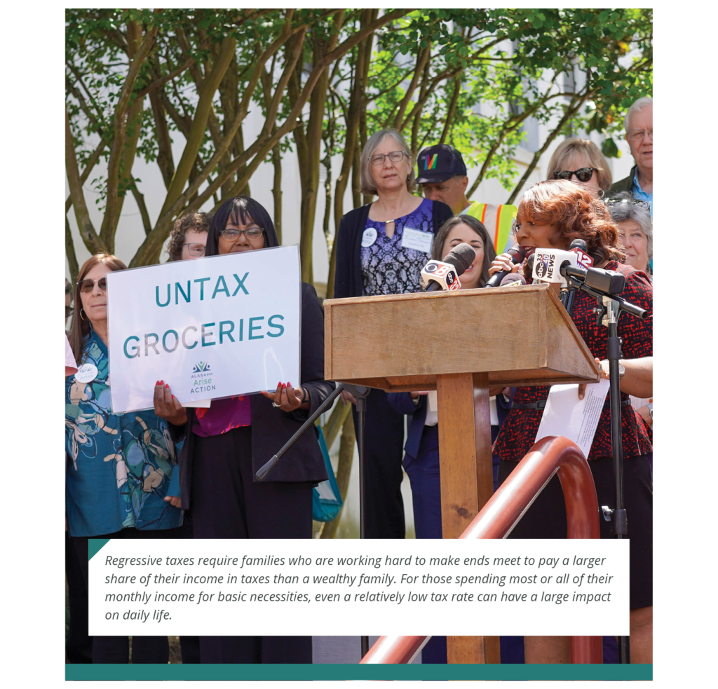 Photo of a woman holding an "Untax Groceries" sign during an Arise news conference outside the Alabama State House. Caption: Regressive taxes require families who are working hard to make ends meet to pay a larger share of their income in taxes than a wealthy family. For those spending most or all of their monthly income for basic necessities, even a relatively low tax rate can have a large impact on daily life.