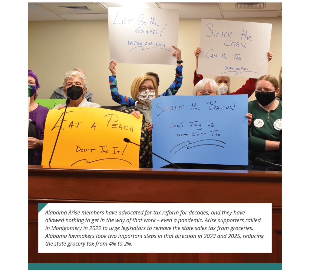 Advocates wearing masks hold up signs in support of ending the state grocery tax. Signs include "Eat a peach, don't tax it," "Sizzle the bacon, don't fry us with grocery tax," "Let go the grapes! Untax our food" and "Shuck the corn: Can the tax." Photo caption: Alabama Arise members have advocated for tax reform for decades, and they have allowed nothing to get in the way of that work -- even a pandemic. Arise supporters rallied in Montgomery in 2022 to urge legislators to remove the state sales tax from groceries. Alabama lawmakers took two important steps in that direction in 2023 and 2025, reducing the state grocery tax from 4% to 2%.