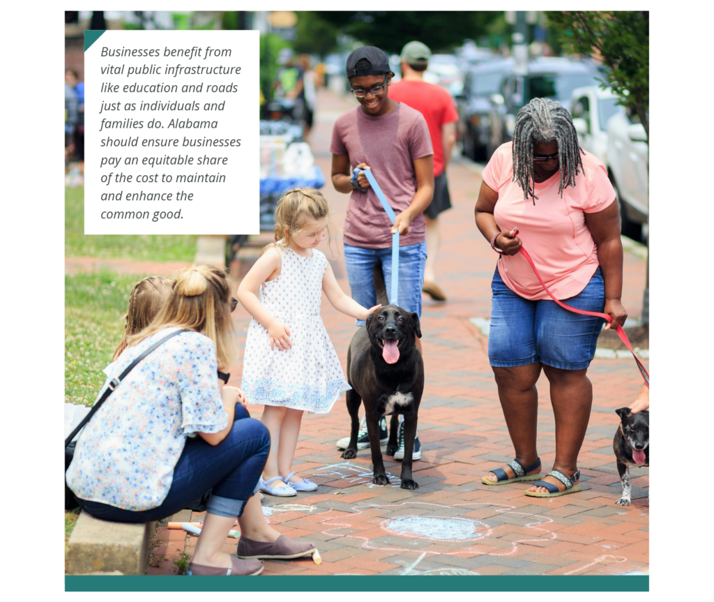 Image of a girl petting a black dog on the sidewalk while the dog's smiling owners watch. Accompanying text: Businesses benefit from vital public infrastructure like education and roads just as individuals and families do. Alabama should ensure businesses pay an equitable share of the cost to maintain and enhance the common good.